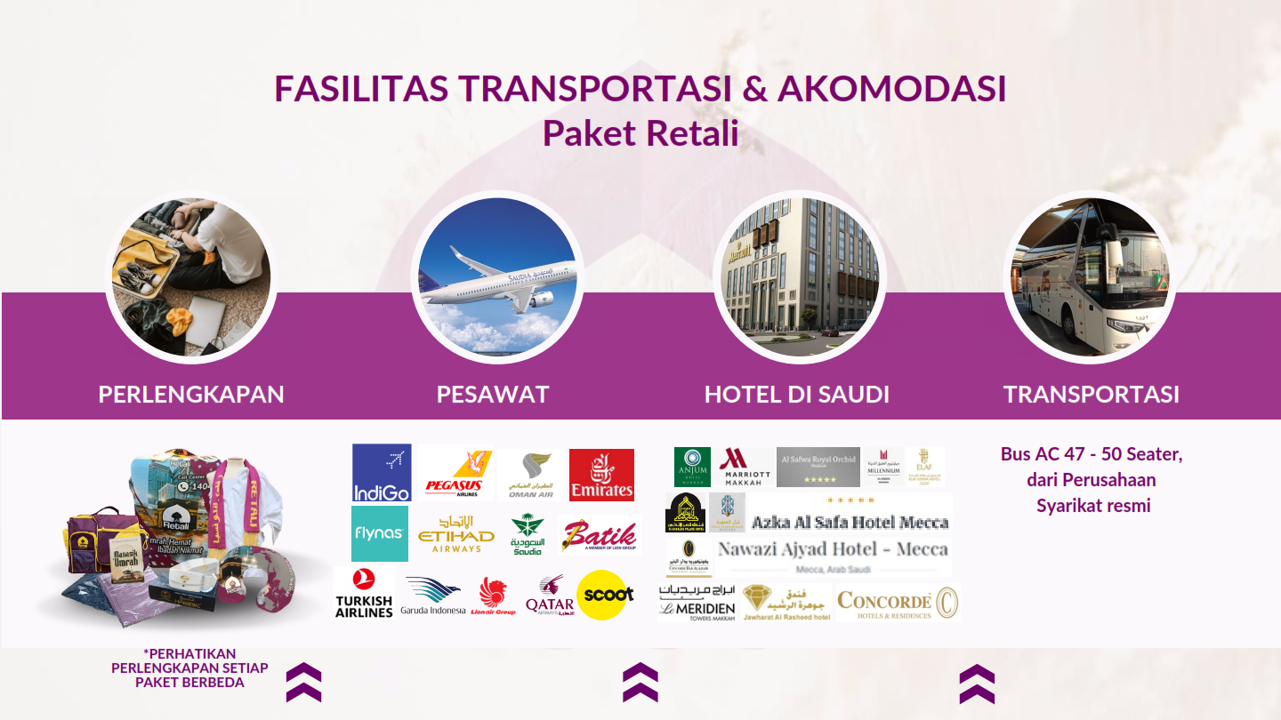 Fasilitas Transportasi dan Akomodasi Retali