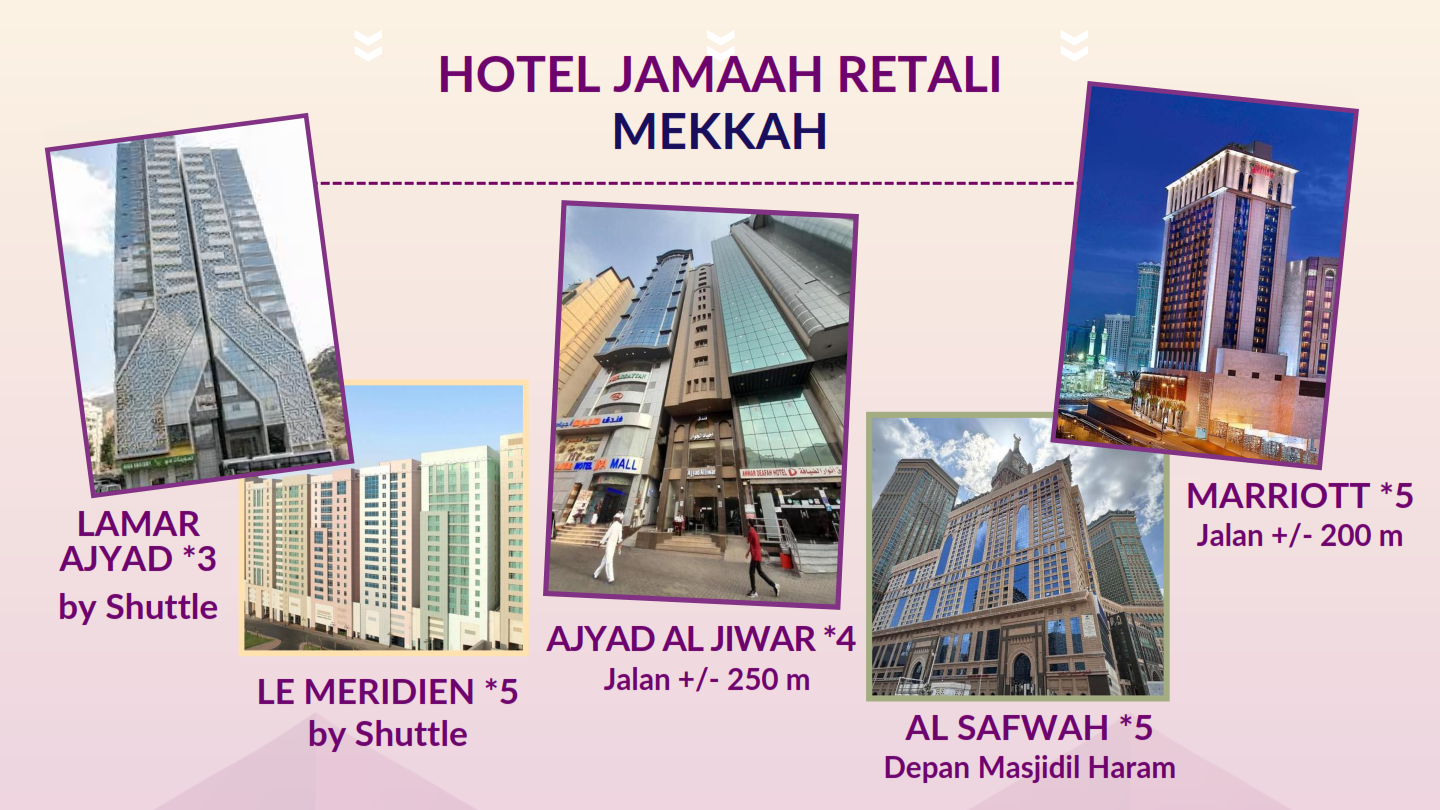 Hotel Mekkah
